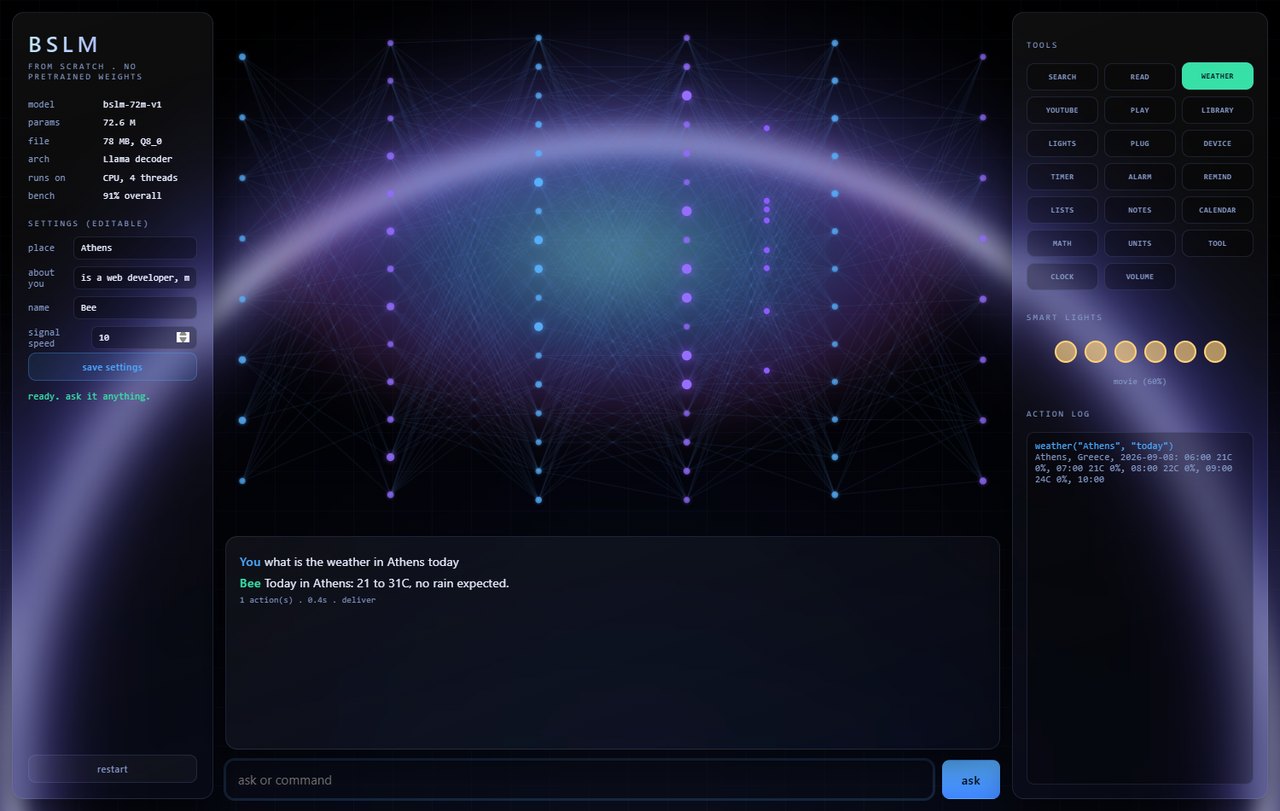 BSLM running: model panel, tool grid, live action log and an answered weather question.